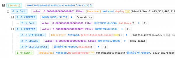 实践create2进行合约无缝升级(2) – Metapod.sol 解析