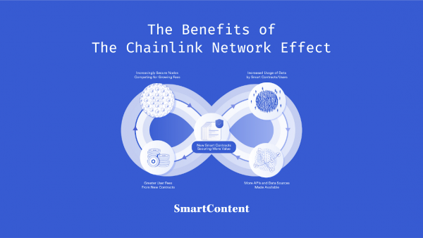 Chainlink的网络效应为每个人创建了更安全更低成本的预言机
